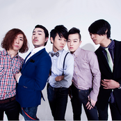 The Koxx - List pictures