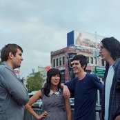 Cloud Control - List pictures