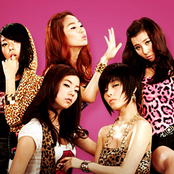 Wonder Girls - List pictures