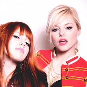 Lillix - List pictures