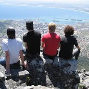 Gyroscope - List pictures