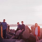 Cloud Control - List pictures