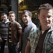 Feel - List pictures