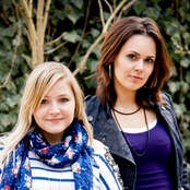 Wonderwall - List pictures