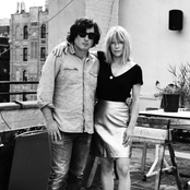 Body/head - List pictures