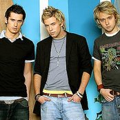 D-side - List pictures