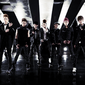 Block B - List pictures