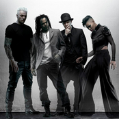 Skunk Anansie - List pictures