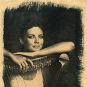 Melnitsa - List pictures