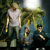 Beginner - List pictures