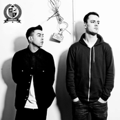 Major Look - List pictures