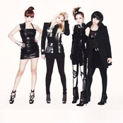 2ne1 - List pictures
