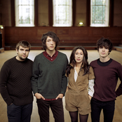 Cloud Control - List pictures