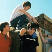 Automatic - List pictures