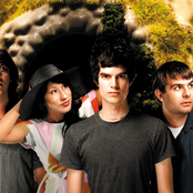 Cloud Control - List pictures