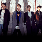 Cnblue - List pictures
