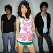 Girl Next Door - List pictures