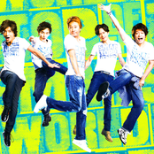 Smap - List pictures