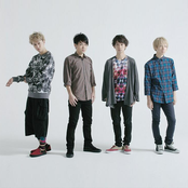 Keytalk - List pictures