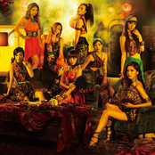 Flower - List pictures