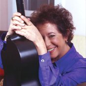 Ian Janis - List pictures