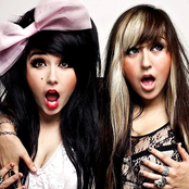 Millionaires - List pictures