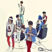 Ledapple - List pictures
