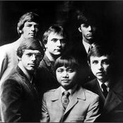 Association - List pictures