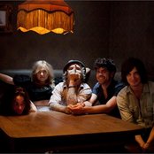 Planes - List pictures