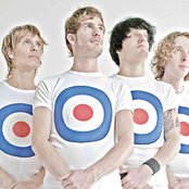 Di-rect - List pictures