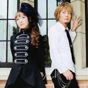 Fripside - List pictures