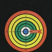 Froth - List pictures