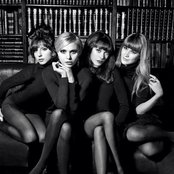 Like - List pictures