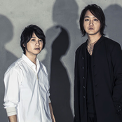 Screen Mode - List pictures