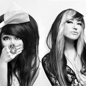 Millionaires - List pictures