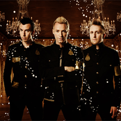 Thousand Foot Krutch - List pictures