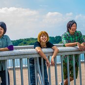 Corona - List pictures