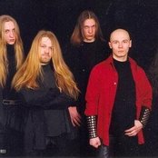 Azeroth - List pictures