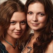 Melnitsa - List pictures