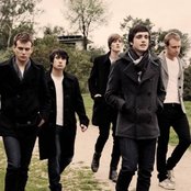 Parachute - List pictures