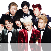 Block B - List pictures