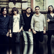 Wiki - List pictures