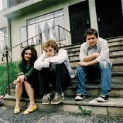Nickel Creek - List pictures