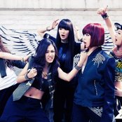 Evol - List pictures