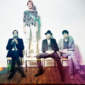 Metric - List pictures