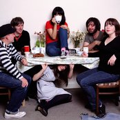 Comet Gain - List pictures