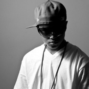 Torion - List pictures