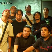 Pandoras Box - List pictures