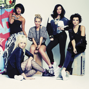 Parade - List pictures