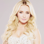 Hayden Panettiere - List pictures